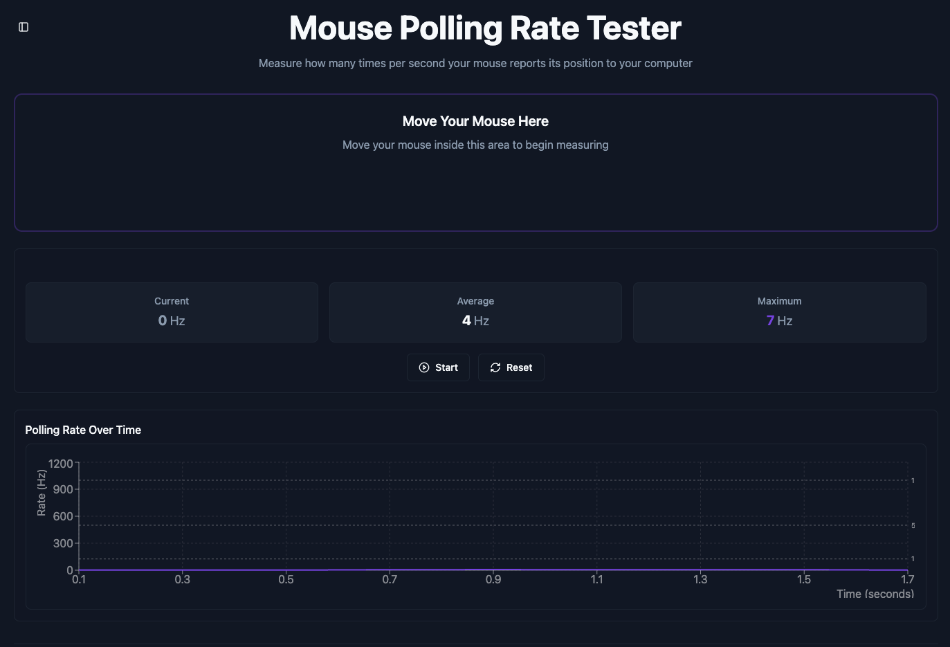 TestMyRig Image